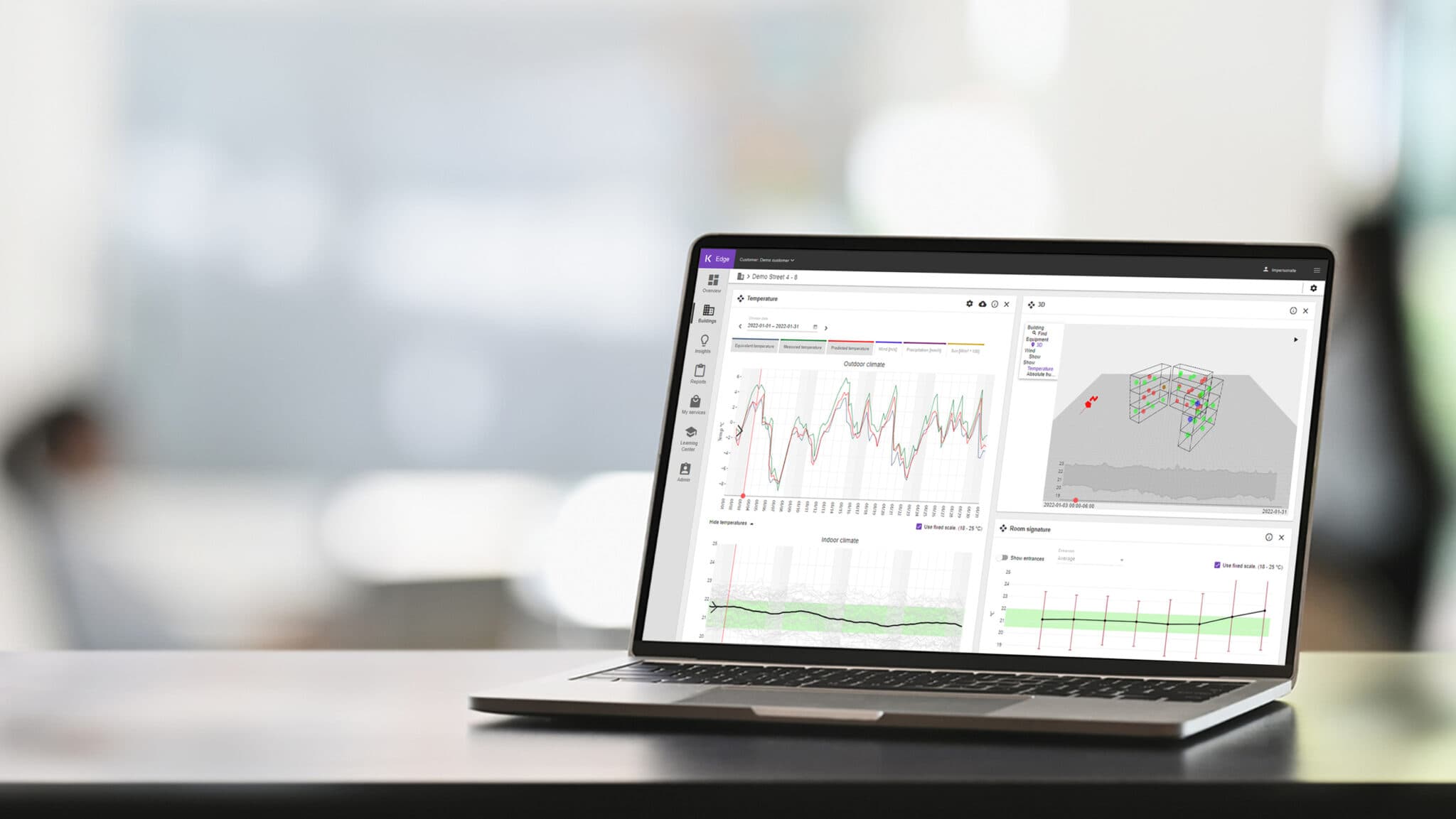 Edge integrations - graphs