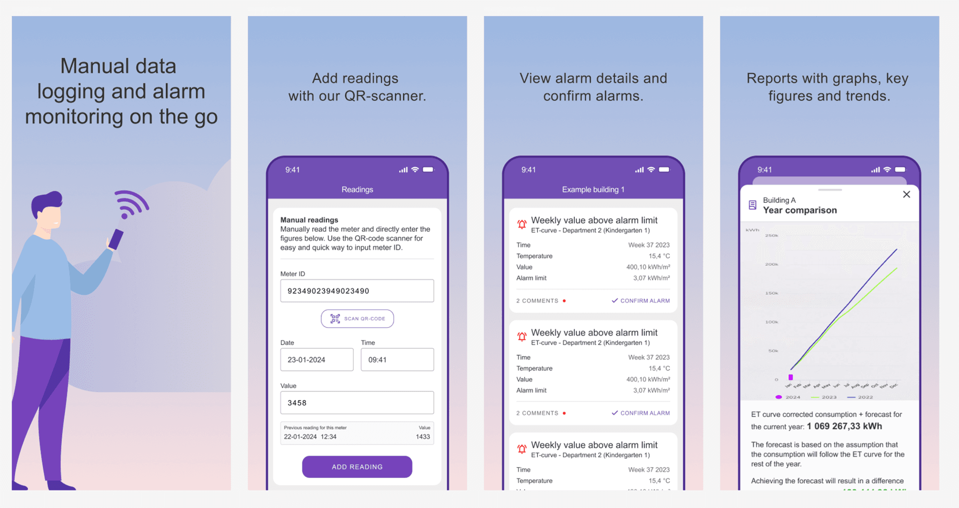 New Energinet app views