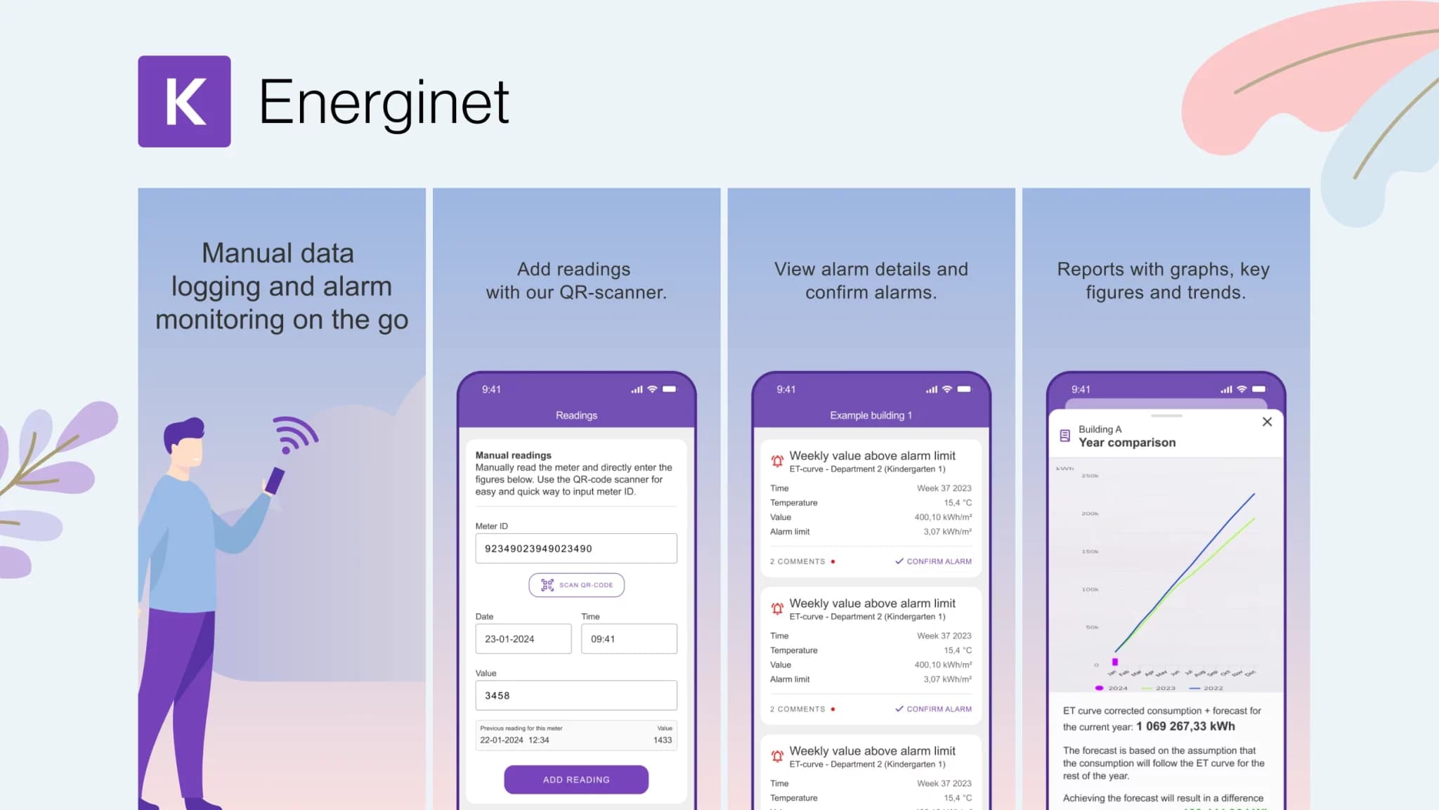 New Energinet app