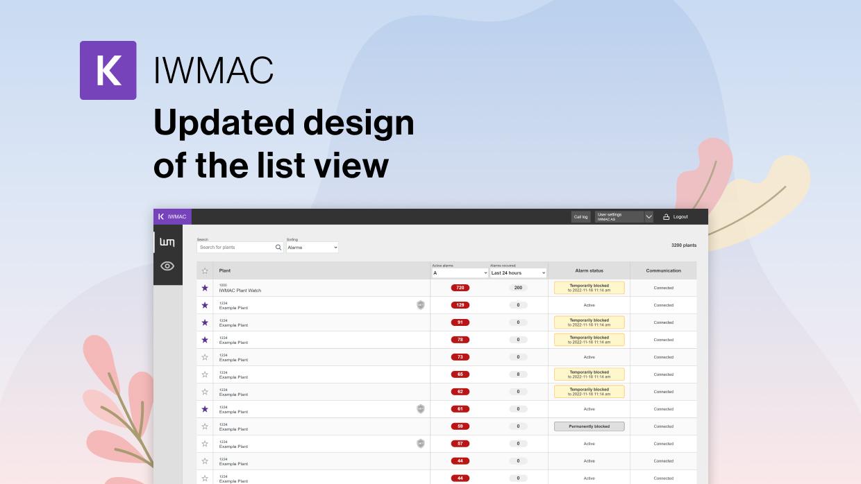 IWMAC: Updated design of the list view