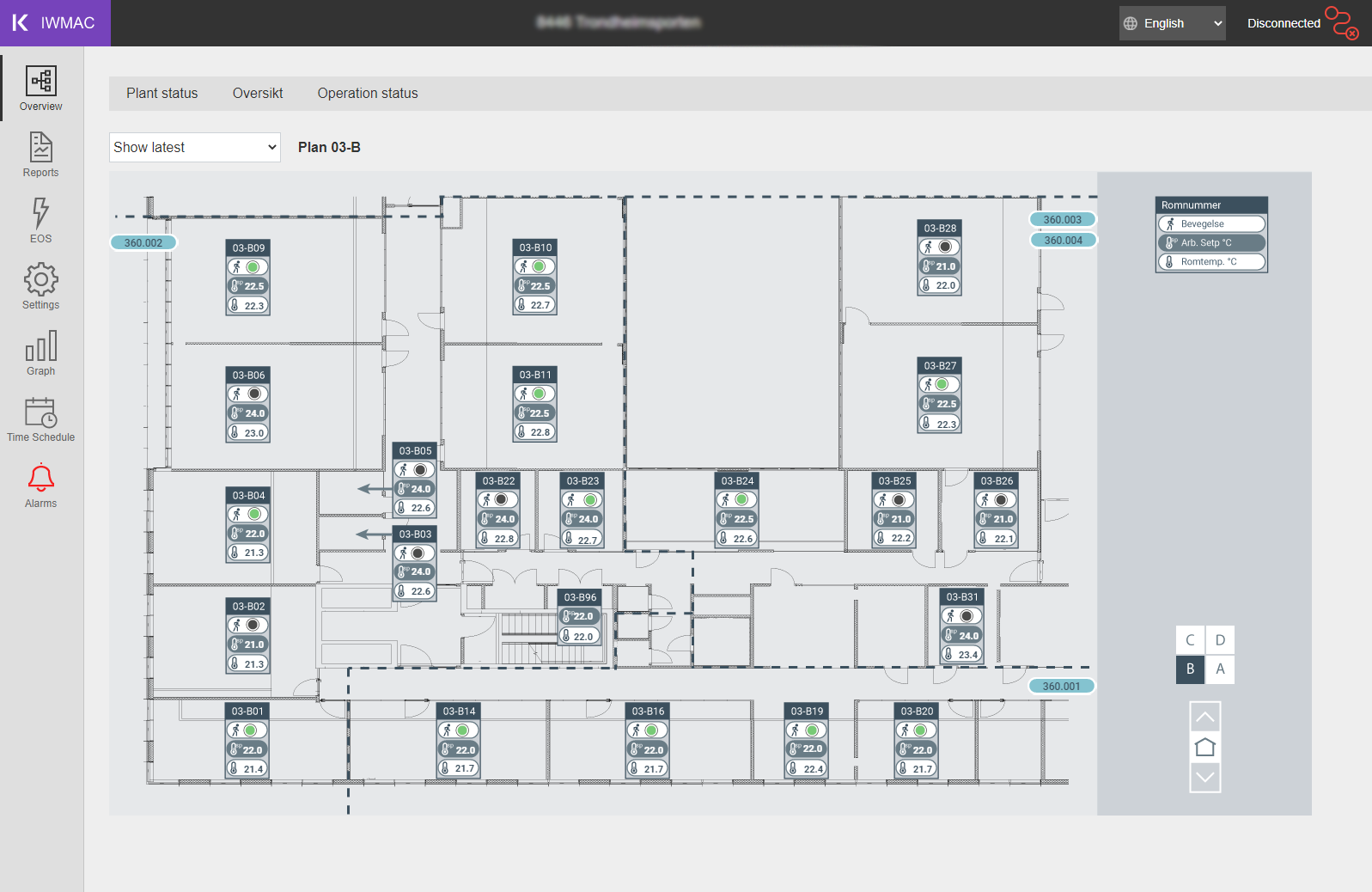 Floor plan overview with temperature settings in IWMAC.