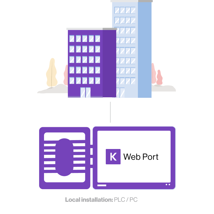 Web Portin paikallinen asennus tietokoneelle tai ohjelmoitavaan logiikkaan