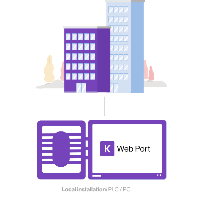 Local installation of Web Port on PC or PLC