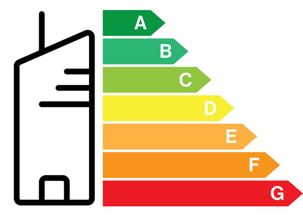 Energimerking av boliger og yrkesbygg (EPC)