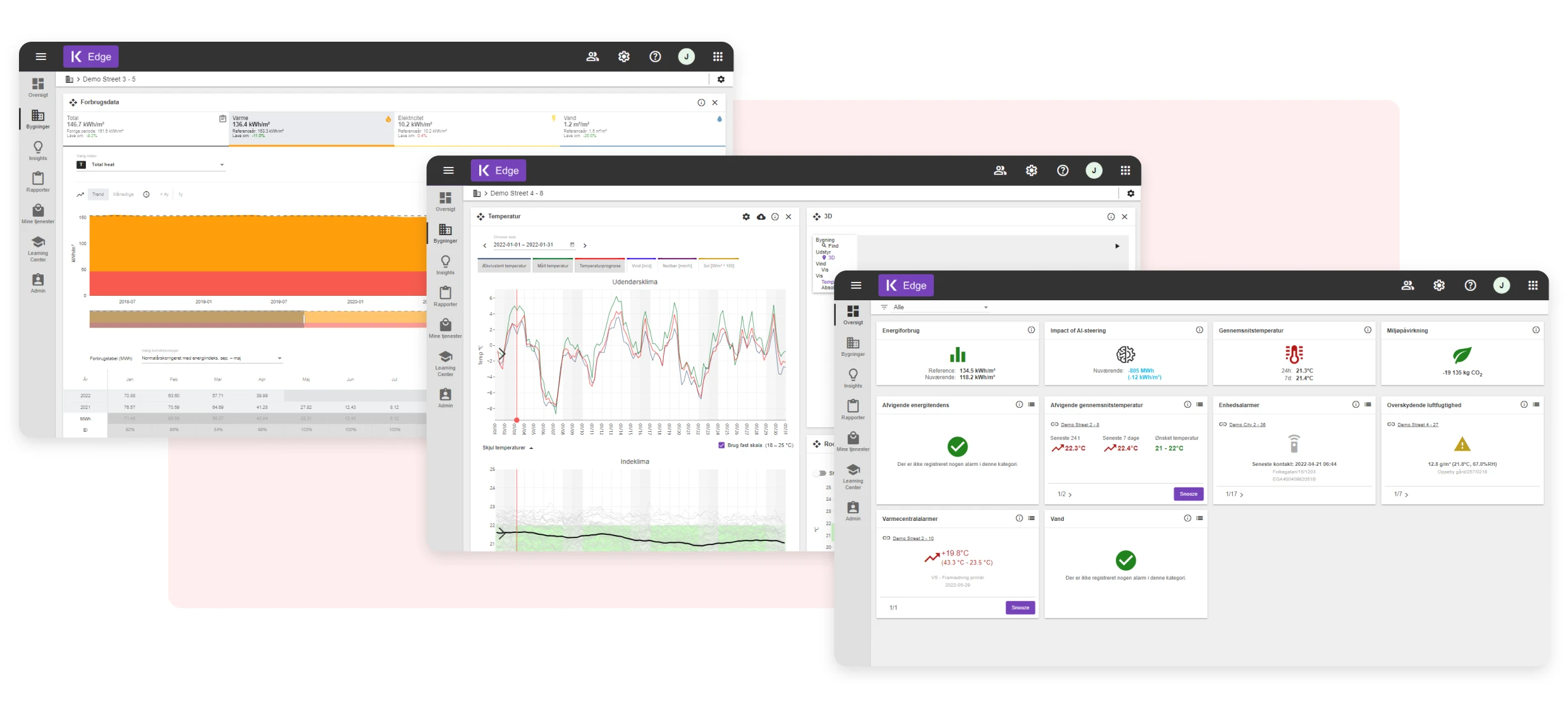 Visualisering af energidata med dashboards i Edge.