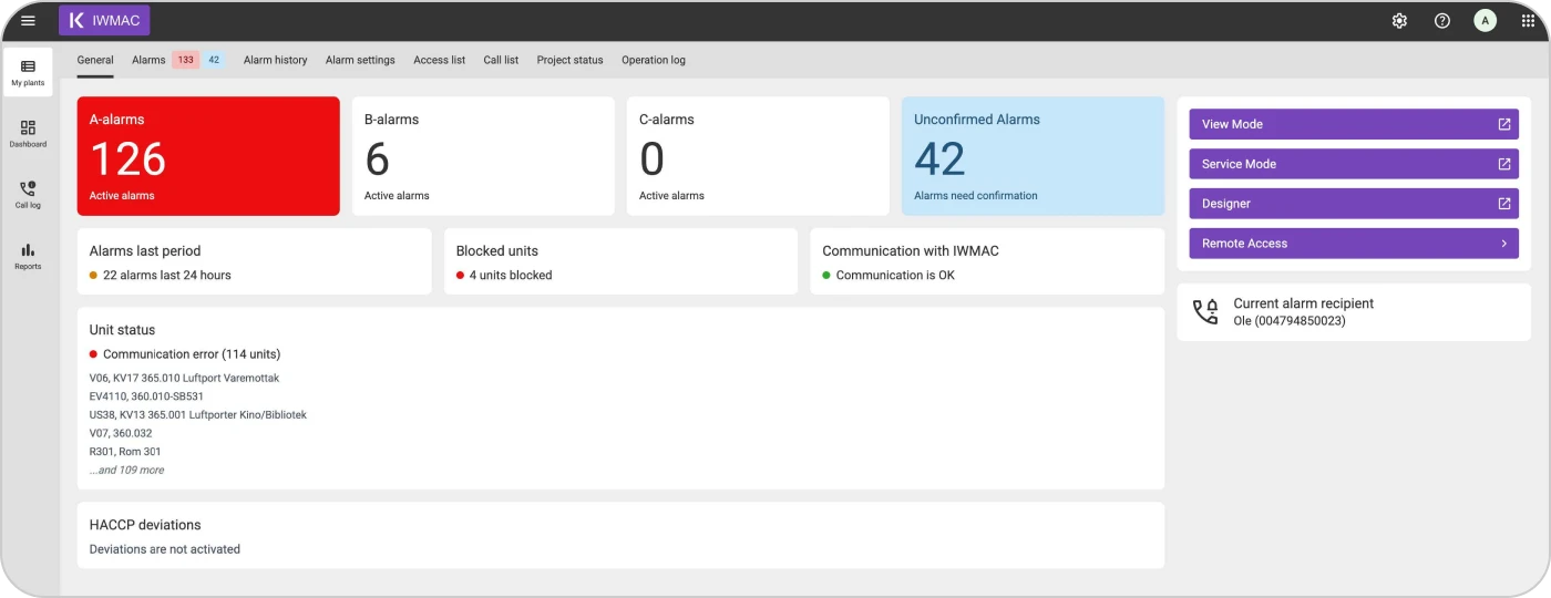 Operation centre view