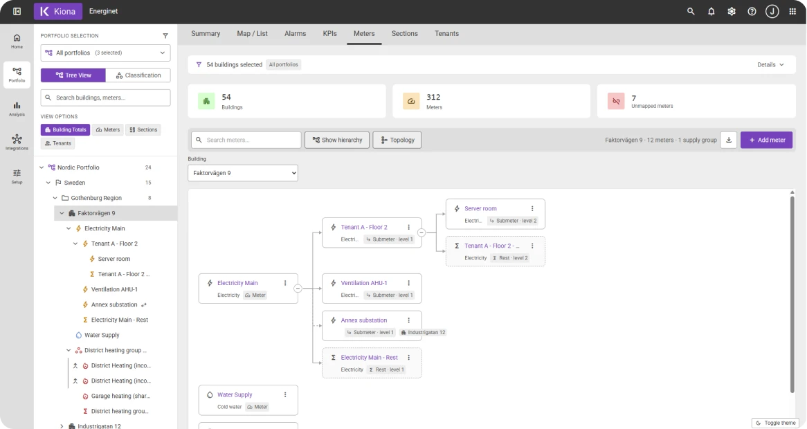 Screenshot of the new meter management page in Energinet.