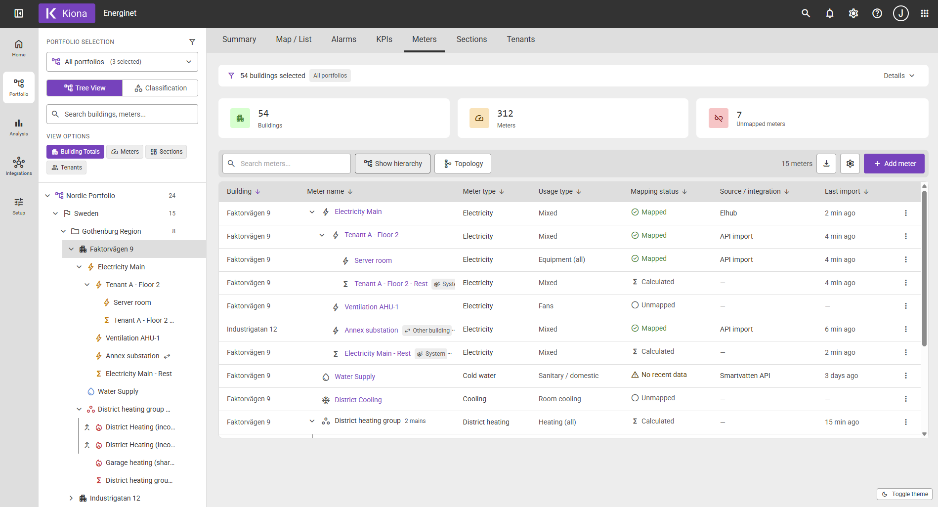 Screenshot of the new portfolio tree view in Energinet.